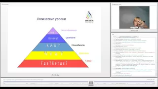 Путь к корпорации мечты. Применение эриксоновского коучинга в ежедневной работе лидера