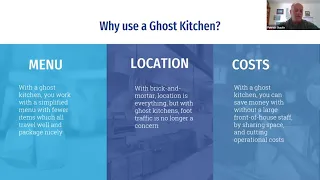 I Ain’t Afraid of No Ghost– Kitchen - Southwest