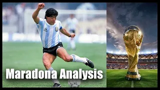 Maradona analysis -  individual training before World Cup 1994 Comments