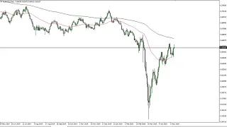 AUD/USD Technical Analysis for May 11, 2020 by FXEmpire
