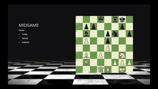 Beginner Level. Lesson 5: Opening, midgame and endgame.