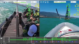 SSL Gold Cup - Lee bow - on board and off boat