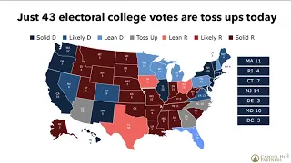 2020 Elections Landscape: Implications for Career Technical Education