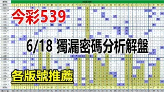 【今彩539】6月18日｜👍賀!版路推薦中14,35,39｜㊙本期獨漏密碼02,17,20,27,23㊙｜🔥各版推薦號碼🔥｜✪✢✢請給小弟按讚訂閱喔✢✢✪