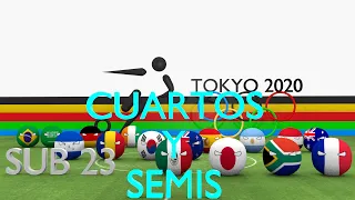 Juegos Olimpicos 2020 Futbol - CUARTOS Y SEMIFINALES - Countryballs 3D