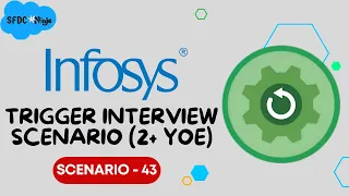 Apex Triggers - 43 (Infosys Interview Scenario)