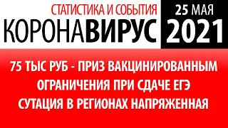 25 мая 2021: статистика коронавируса в России на сегодня