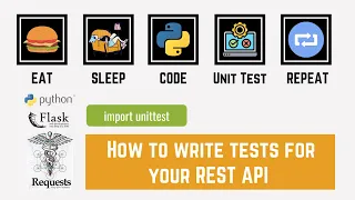 Write Python unit tests |  Flask API Testing using unittest and requests