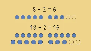 Minusaufgaben im Zahlenraum bis 20 einfach erklärt | sofatutor