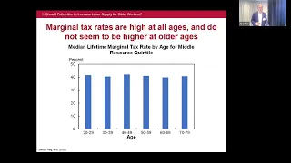 2022 The Labor Market for Older Workers Keynote, Jason Furman "Labor Markets and Older Workers"