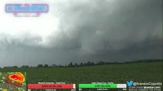 6/25/2023 Indiana Wall Cloud & Structure Live Stream