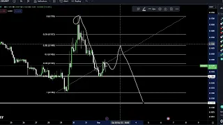 SEI Sei Coin Crypto Price Prediction and Technical Analysis September 2023