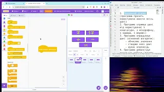 Знайомство з програмуванням, змінними та Python на прикладі Scratch