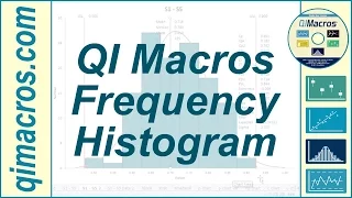 Frequency Histogram in Excel, with QI Macros