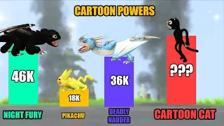 Night Fury and Cartoons Power Comparison | Night Fury Rampage [S1] | SPORE