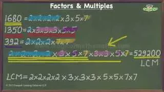 Prime factorisation method for finding the LCM