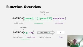 30 - What's New with LAMBDA and LET - Michelle Keslin and Chris Gross