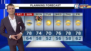 Local 10 News Weather: 01/15/22 Afternoon Edition