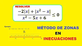 ✅ Método de zonas en inecuaciones || Problema interesante || Valor absoluto