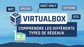 VirtualBox Networking : NAT, NAT network, Bridge, Host-Only, etc.