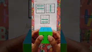 Cube magic trick solve 😎👌#Shorts#Rubikscube#Viralshorts