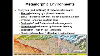 Physical Geology, Metamorphic Rocks, metamorphic environments