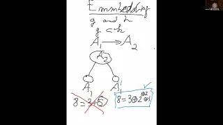 String Math 2020, Day 3: Jonathan Mboyo Esole