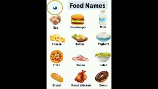 Food Names In English @learnwithmk5825 #mk#education#vocabulary