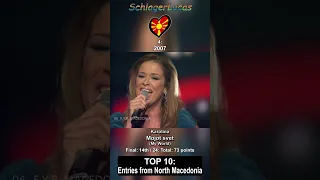 Top 10 Entries from North Macedonia 🇲🇰 in Eurovision