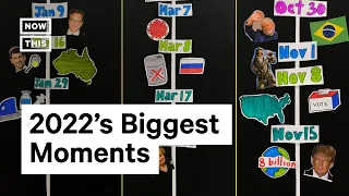 A Timeline of 2022's Most Important Moments