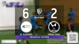 GC SLAVSANT 6-2 SOROKI TEAM  R-CUP XII (Регулярний футбольний турнір в м. Києві)