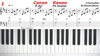 CANON D dur Pachelbel Piano Канон Ре мажор Пахельбель Пианино Ноты sheets Score Chords Partitura