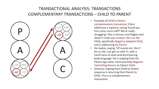 Transactional Analysis: Transactions