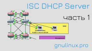 10. DHCP сервер ч.1