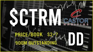 $CTRM  Stock Due Diligence & Technical analysis  -  Price prediction (5th Update)