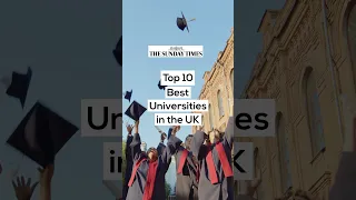 Top 10 Best Universities in the UK of 2024