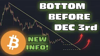 Bitcoin: "The Bottom Will Be In BEFORE December 3rd" - Narrowing My Q4 Prediction + Q&A (BTC)