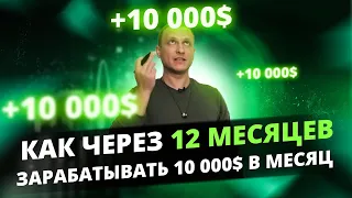 Как через 12 месяцев стабильно зарабатывать 10.000$ в месяц на форекс! Обучение трейдингу с нуля!