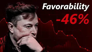 Elon's Fading Relevance...What Happened?
