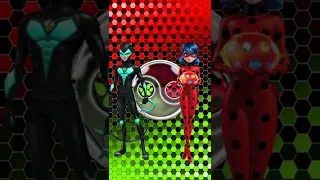 Who is Stronger || Catnoir vs Ladybug #shorts  #miraculous