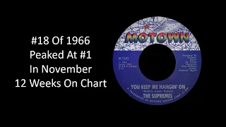 #18 Of 1966 - The Supremes - You Keep Me Hangin' On