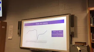 Board Meeting: 2020-2021 Tentative Budget Presentation