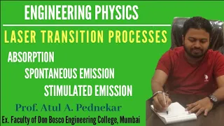 Absorption, Spontaneous and stimulated emission (Engineering Physics)