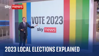 Explained: Voter share ahead of 2023 local elections