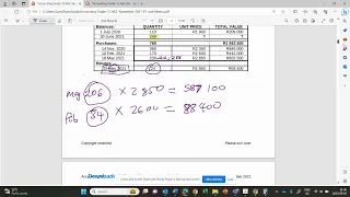 Nov 2021 Balance sheet grade 12