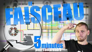 ⚠⚠ Le FAISCEAU électrique de A à Z : Préparez les aspirines !💊💊