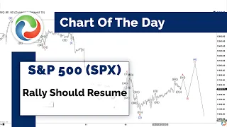 S&P 500 (SPX) Rally Should Resume  | TECHNICAL ANALYSIS | ELLIOTT WAVE FORECAST