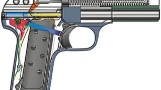 The FN Pistol Model 1900 Explained - HLebooks.com