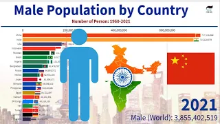 Top 20 Countries with Highest Male Population || Human sex ratio 1960-2021