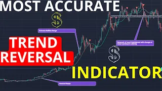 I Found The Best Extreme Trend Reversal Points Indicator In  Tradingview That Works Magic For Forex.